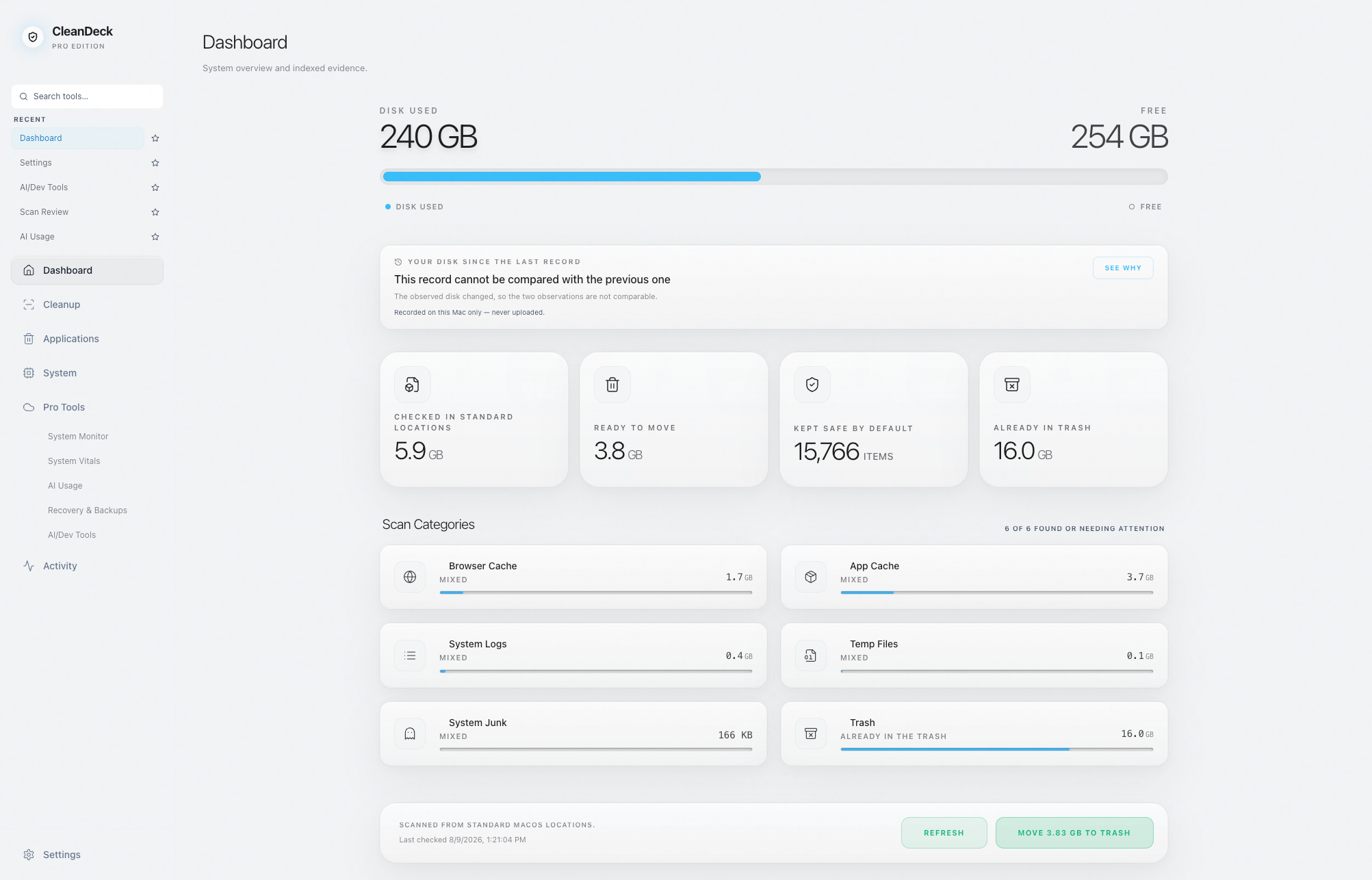 CleanDeck Basic cleanup: Dashboard, Recommended, Thorough, and Maximum cleanup modes