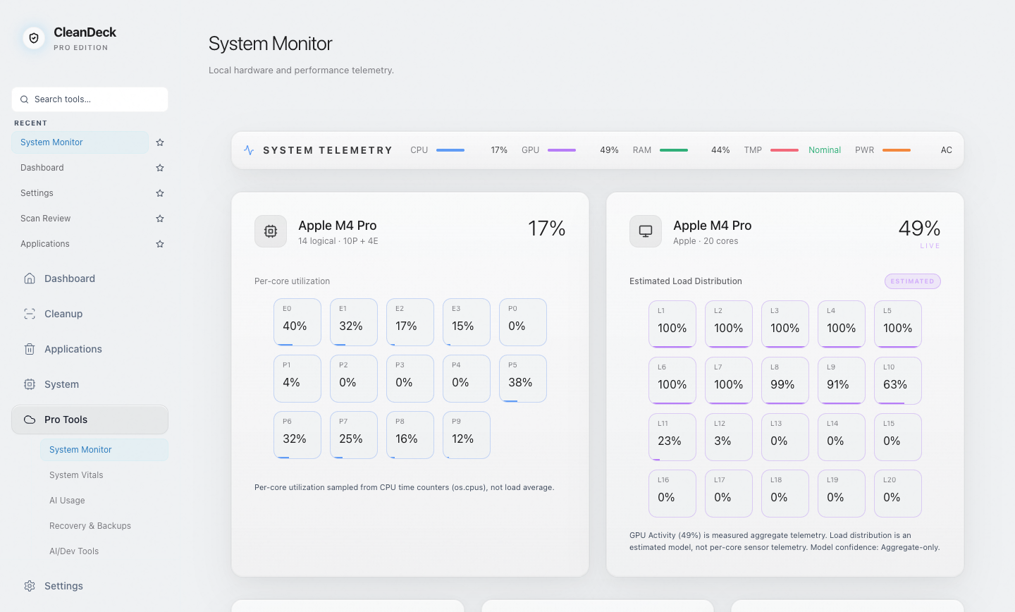 CleanDeck Pro overview: Dashboard, System Monitor, System Vitals, and Recovery and Backups